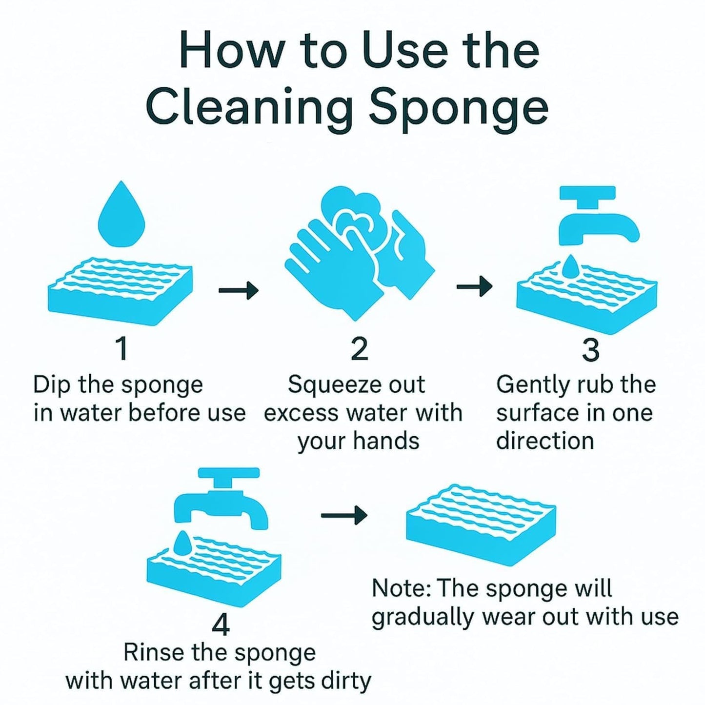 PureErase™ Cleaning Sponge (Pack of 6)